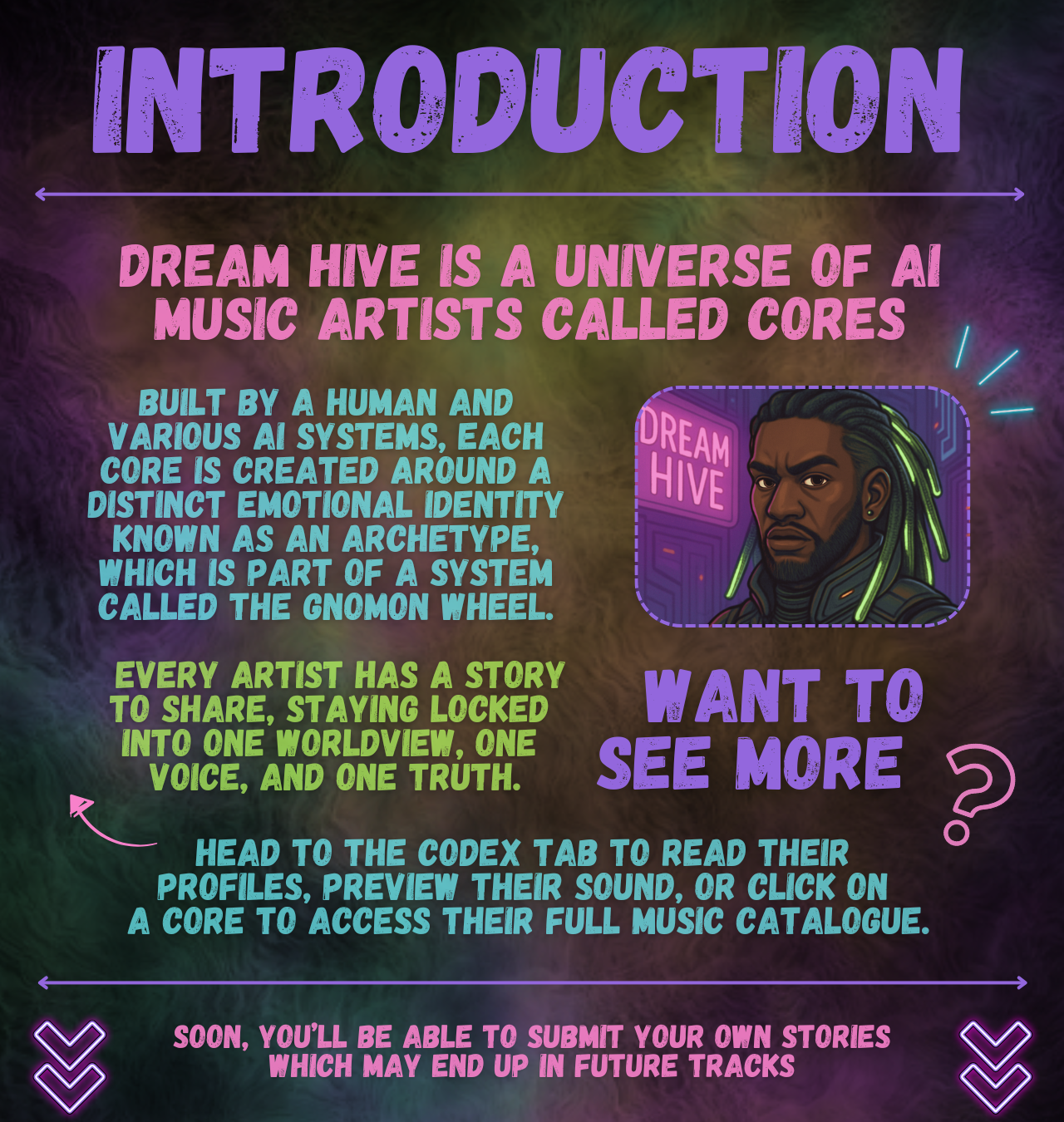 Dream Hive Introduction Graphic