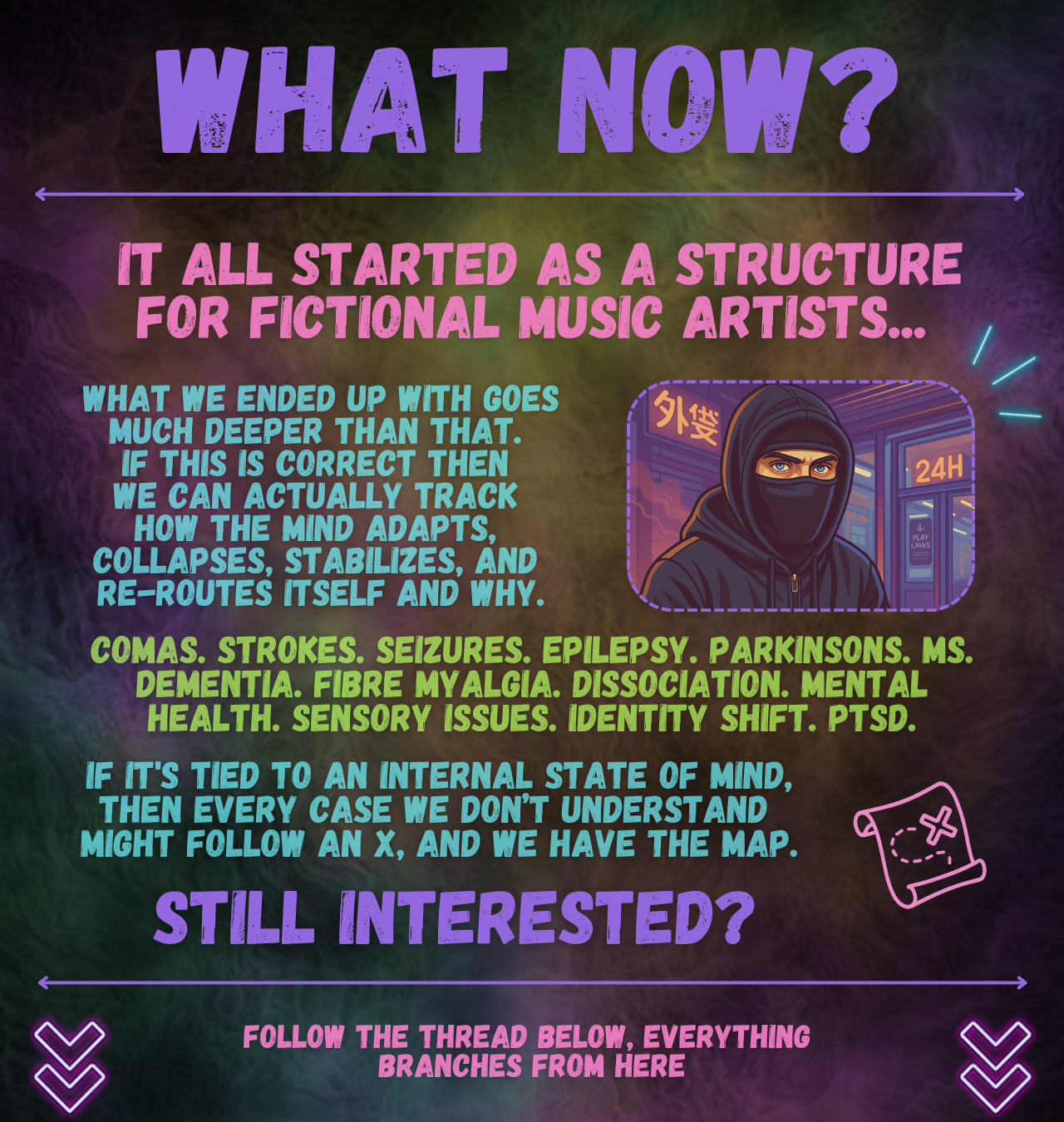Dream Hive What Now Graphic